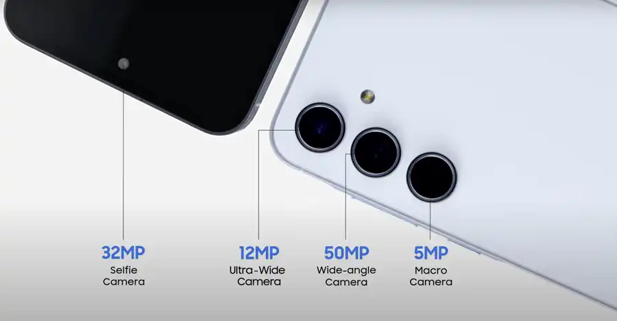 An infographics showing the selfie and rear camera setup of Samsung Galaxy A55 5G smartphone